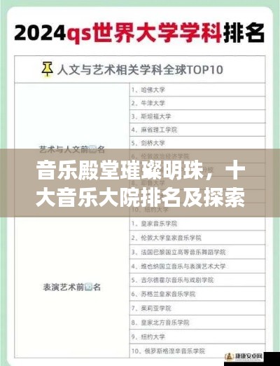 音樂(lè)殿堂璀璨明珠，十大音樂(lè)大院排名及探索指南