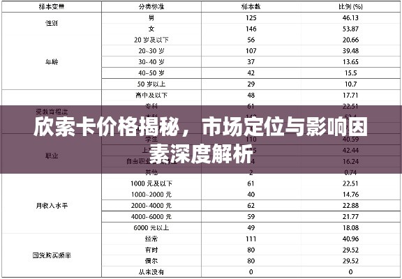 因陋就簡