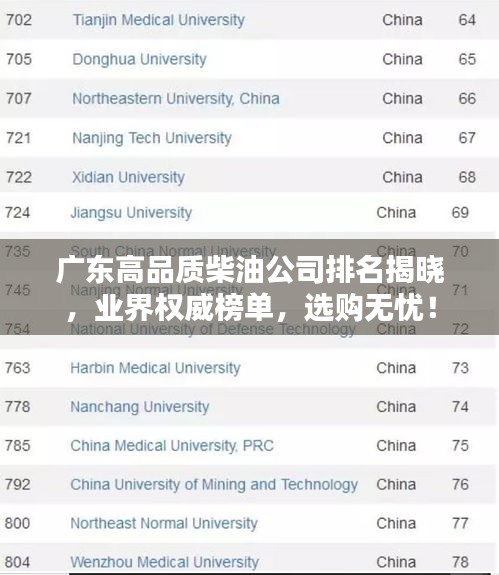 廣東高品質(zhì)柴油公司排名揭曉，業(yè)界權(quán)威榜單，選購無憂！