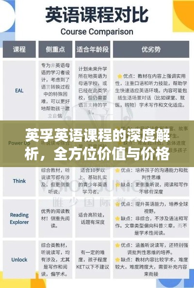 英孚英語(yǔ)課程的深度解析，全方位價(jià)值與價(jià)格體驗(yàn)