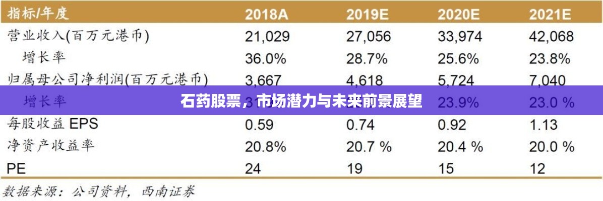 獨(dú)一無(wú)二