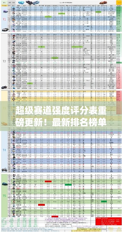 業(yè)績(jī)展示