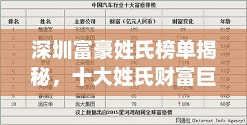 第9頁